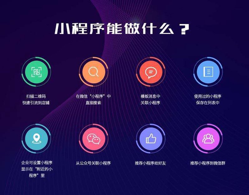 微信小程序开发：走进移动时代的微营销